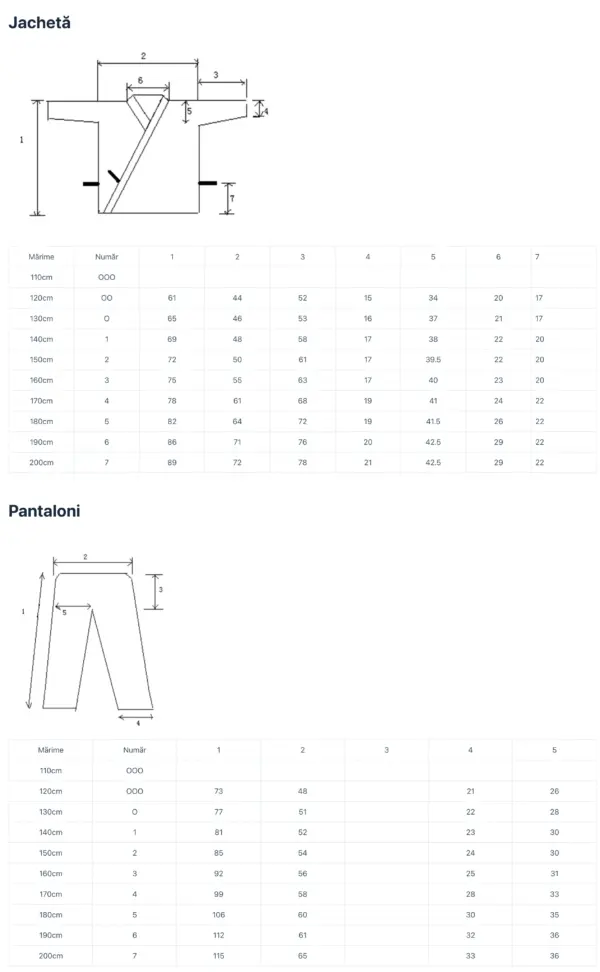 ghid mărimi kimono judo ghid mărimi kimono judo